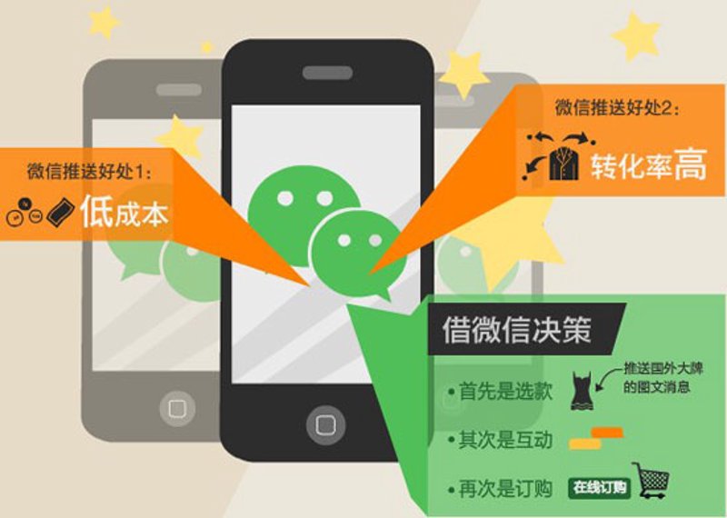 H5互动开发：未来互联网的新星