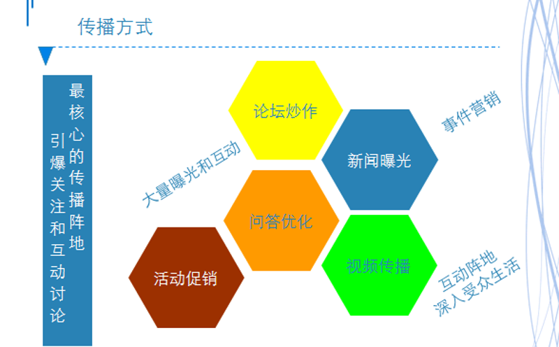 数字展厅:引领未来体验的新风尚